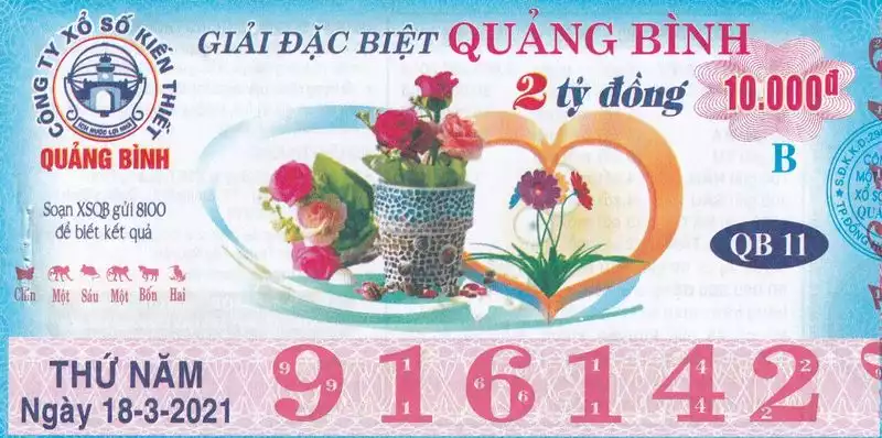 Giới thiệu về phương pháp dự đoán xổ số Quảng Bình