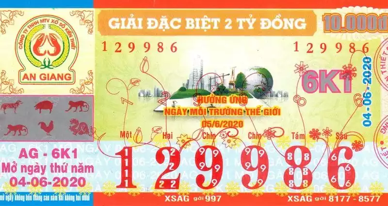 Soi cầu - Dự đoán xổ số An Giang là như thế nào?